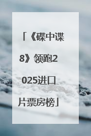 《碟中谍8》领跑2025进口片票房榜